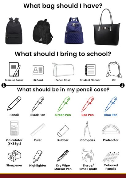 Infographic showing what equipment is required at school